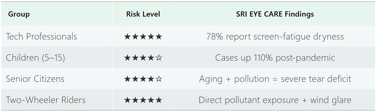 alarming-trends